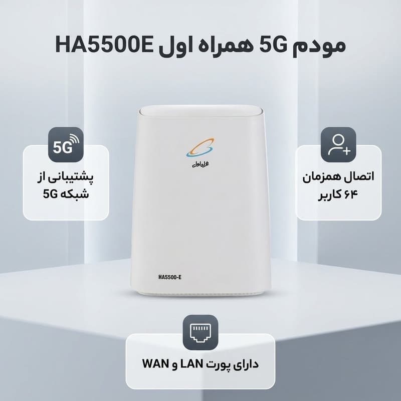 عکس محصول