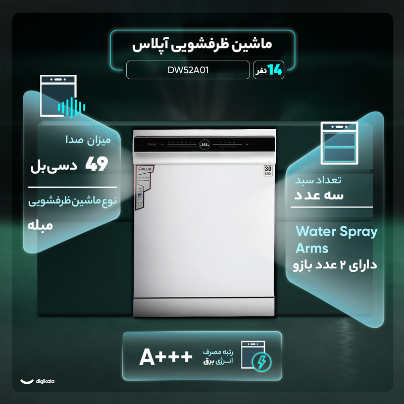 عکس 4