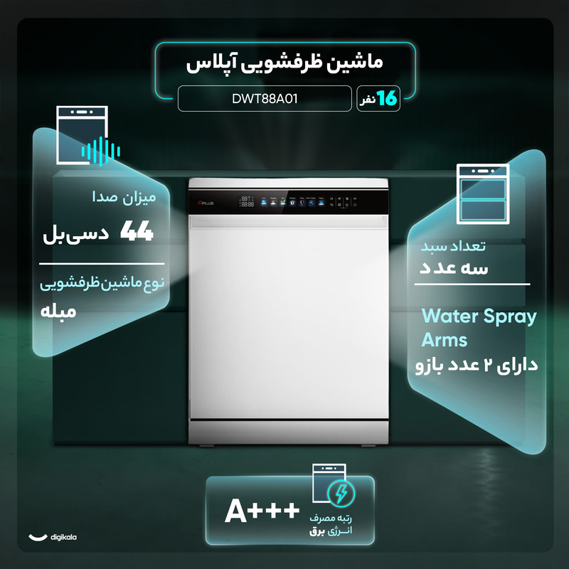 عکس 1