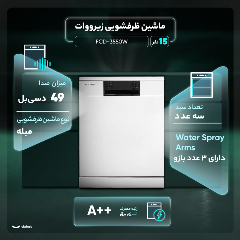 عکس 2