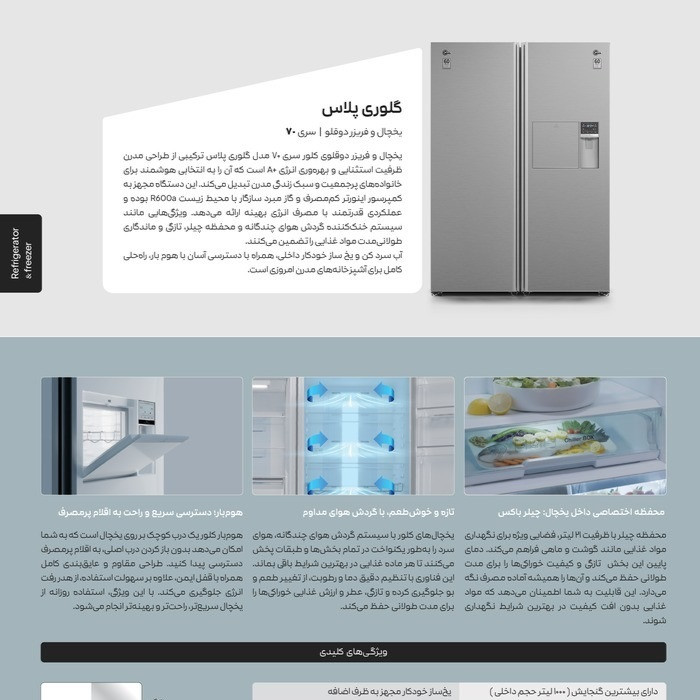 عکس محصول