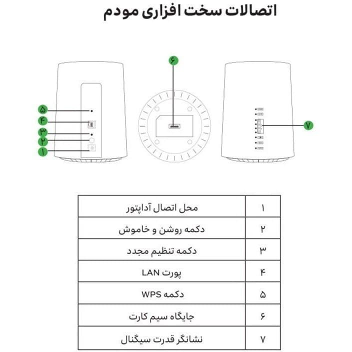 عکس محصول