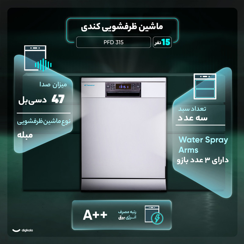 عکس محصول