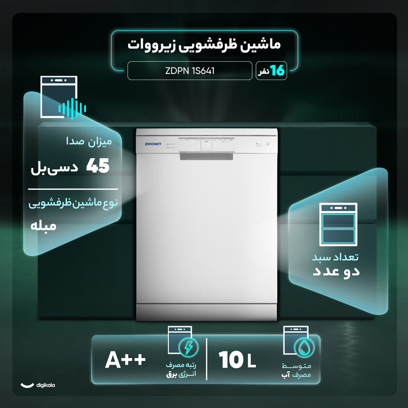 عکس 3