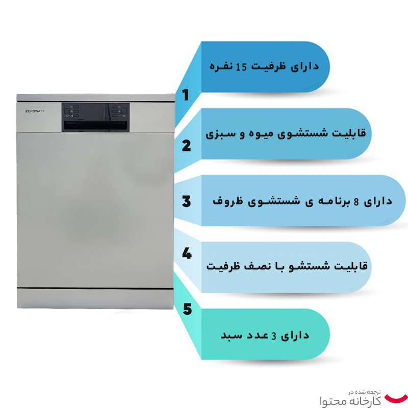 عکس محصول