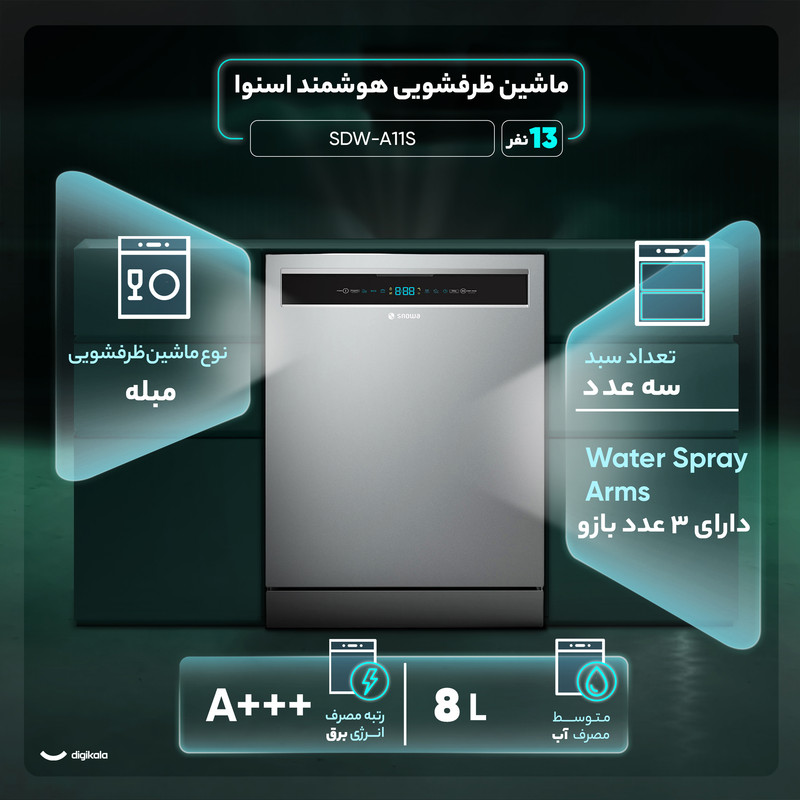 عکس 2