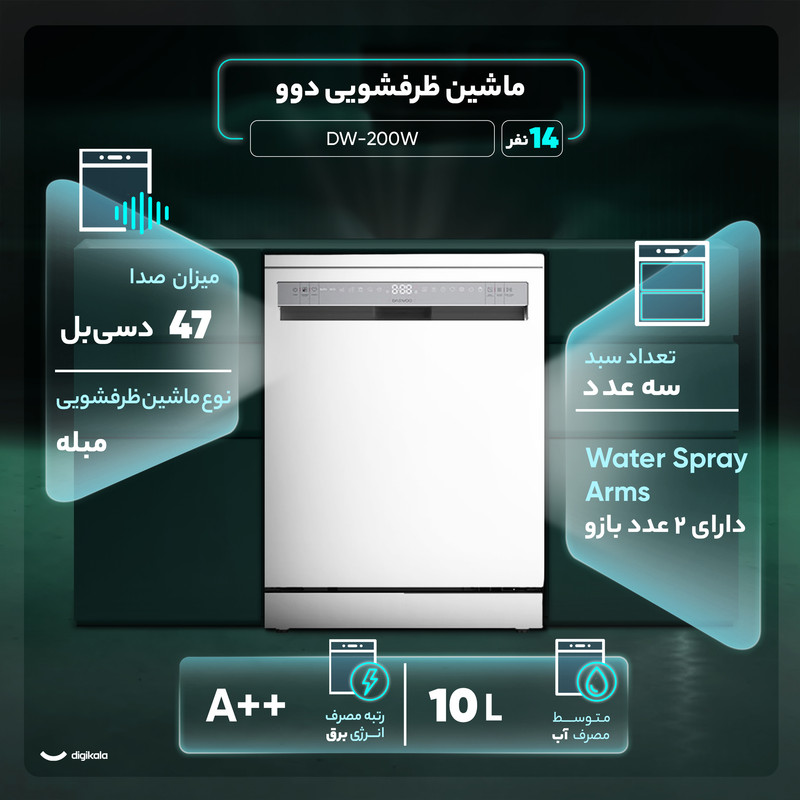 عکس 3