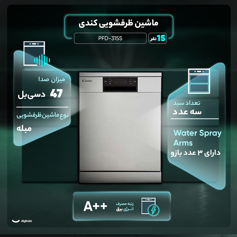 عکس 3