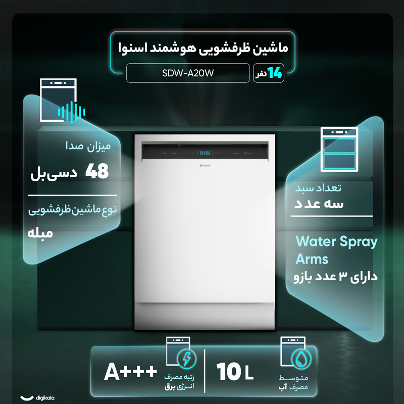 عکس 3