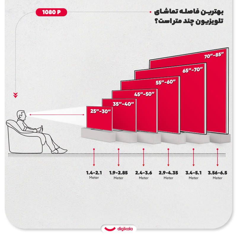 عکس 2