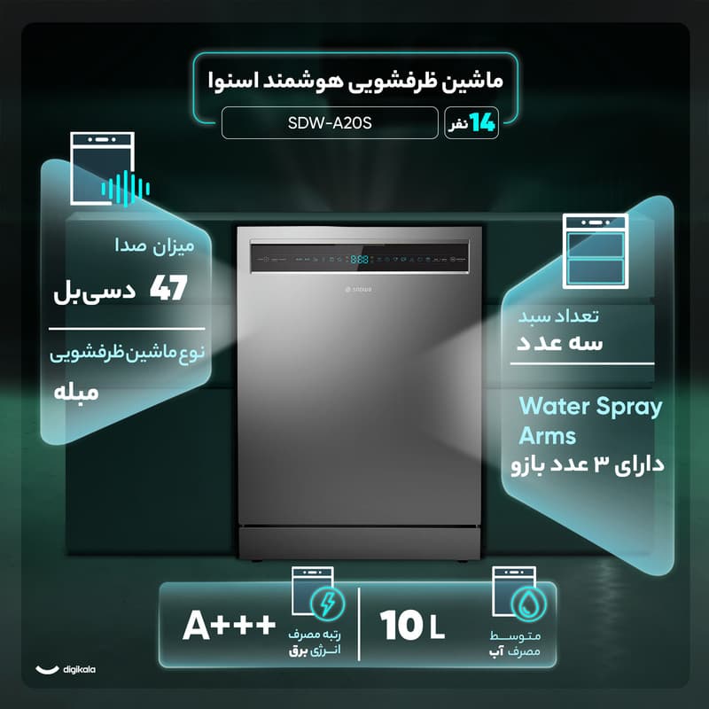 عکس محصول