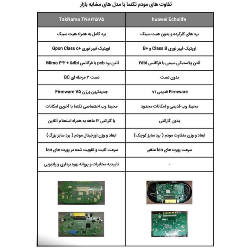 عکس محصول