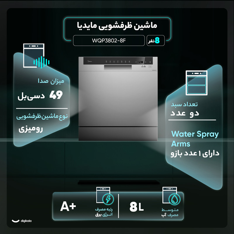 عکس محصول