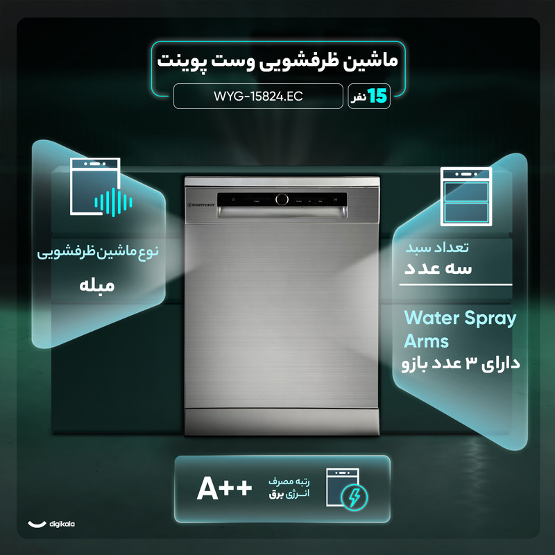 عکس 1
