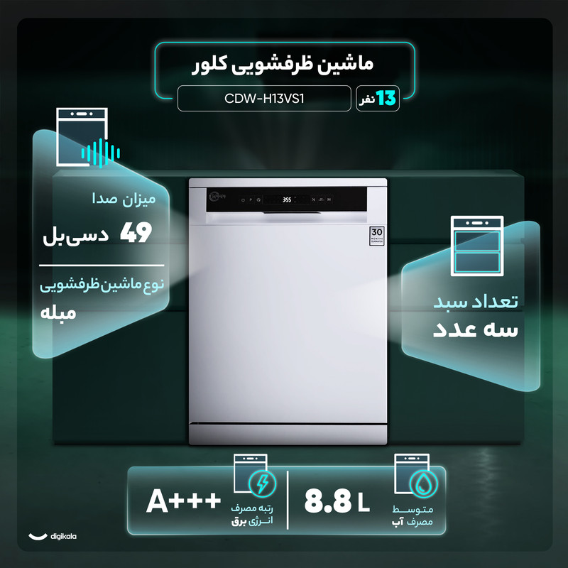عکس محصول